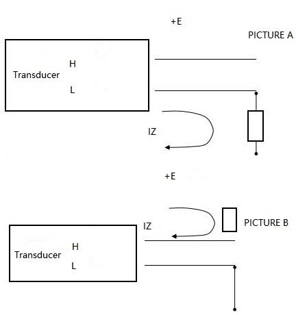 product-1-1 30A-400A Input Current Transducer
